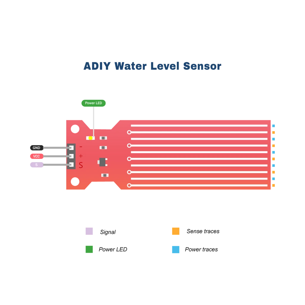 SENSOR ARDUINO WATER TEST