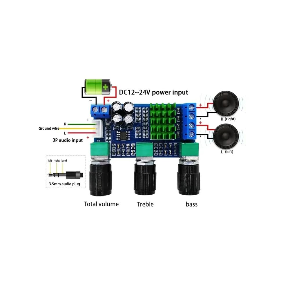 XH-M567 TPA3116D2 Dual Channel