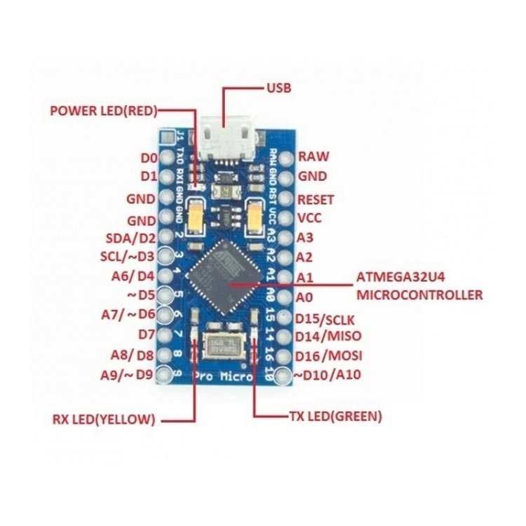 Arduino Pro Micro (Clone)