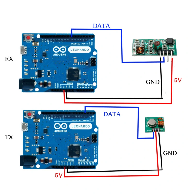MODULO RF EMISOR Y RECEPTOR