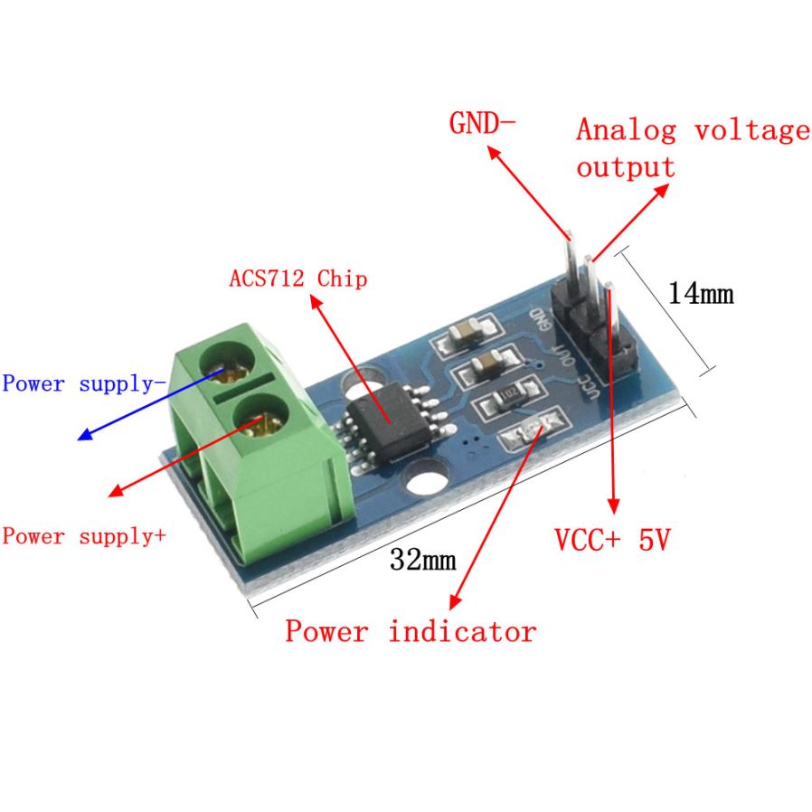 SENSOR DE CORRIENTE